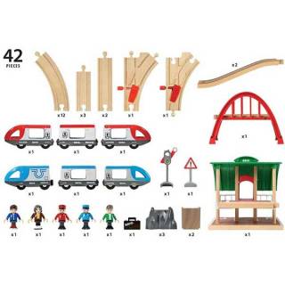 Travel Switching Set Brio BR33512 