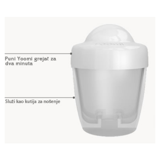 Set bočica 240 ml+grejač+cucla sa malim otvorom+kutija za grejač Yoomi, Y18B1W1P 