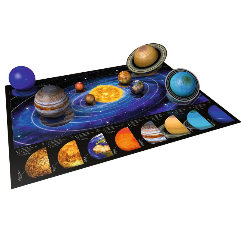 Ravensburger 3D puzzle (slagalice) - Solarni sitem, RA11668 