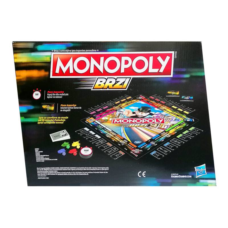 Brzi Monopol E7033 