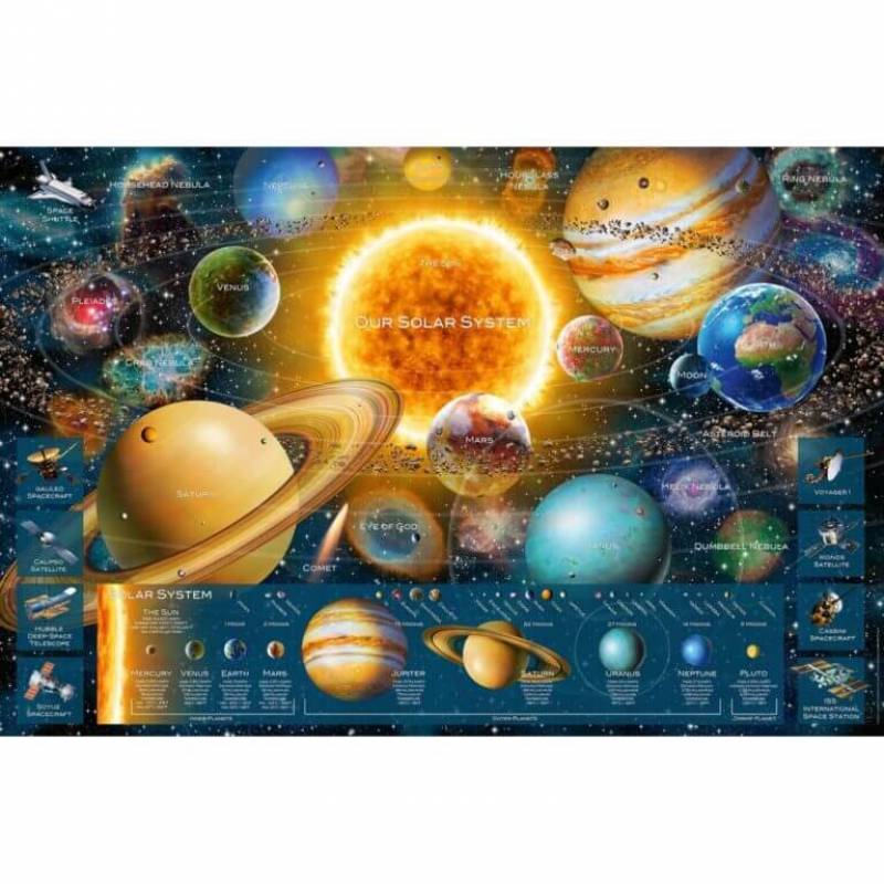Ravensburger puzzle Svemirska odiseja RA16720 