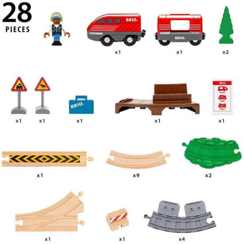 Set Voz na Povlačenje BR36102 