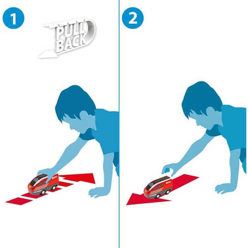 Set Voz na Povlačenje BR36102 