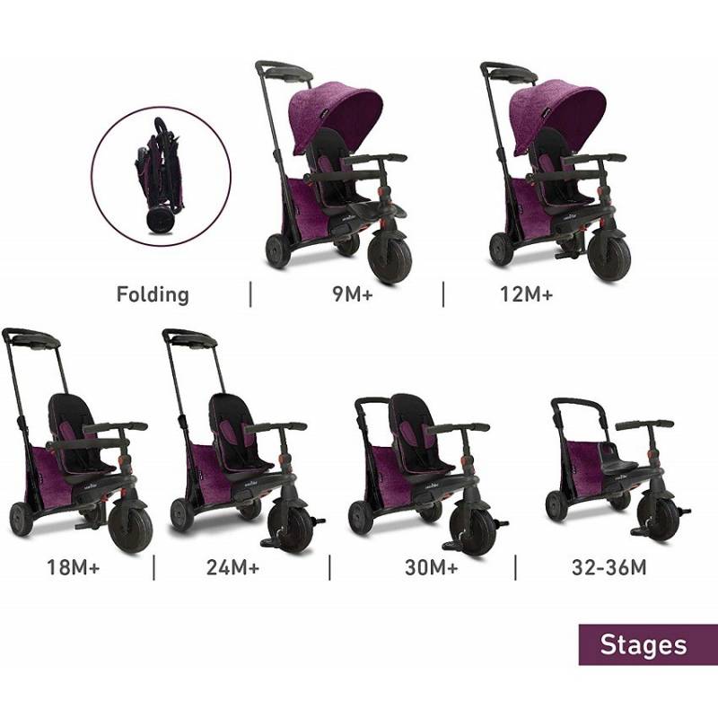 Tricikl Smart Trike Folding 500 plus 9M+ Melange purple 5050600 