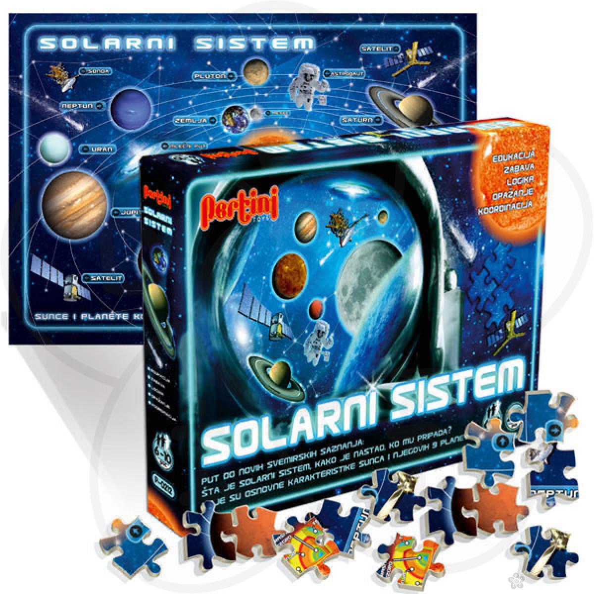 Solarni sistem 