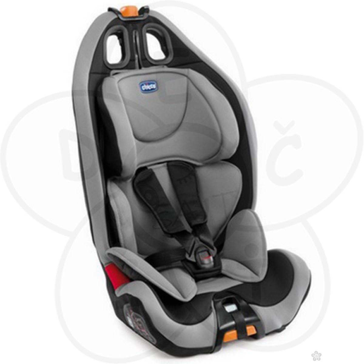 Chicco автокресло 9 36