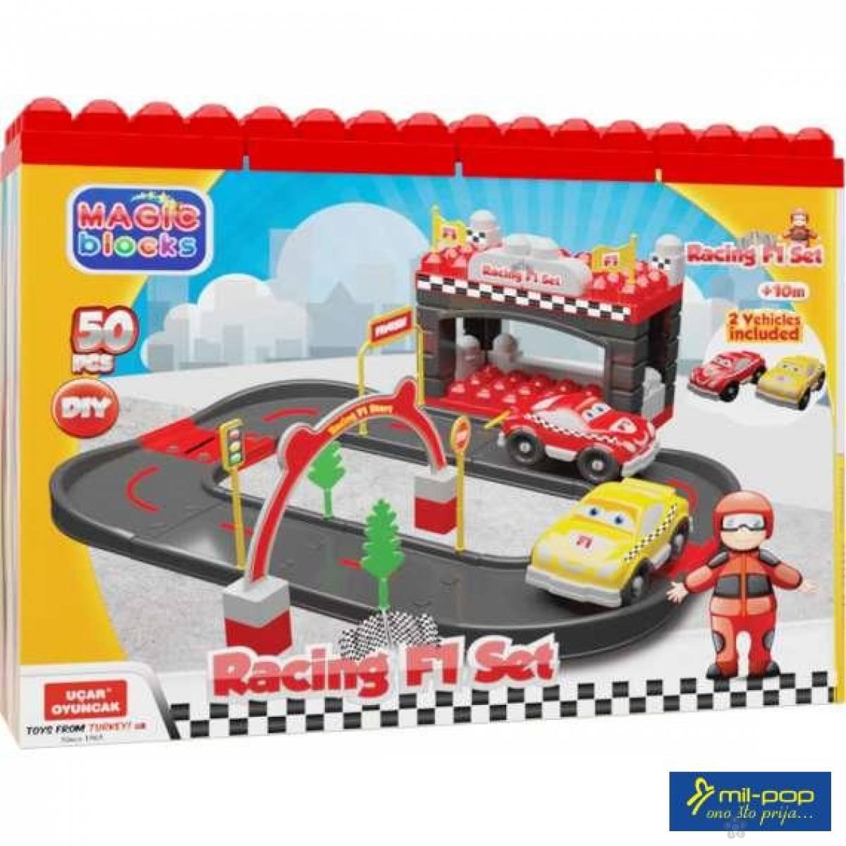 Kocke racing F1   03/96 