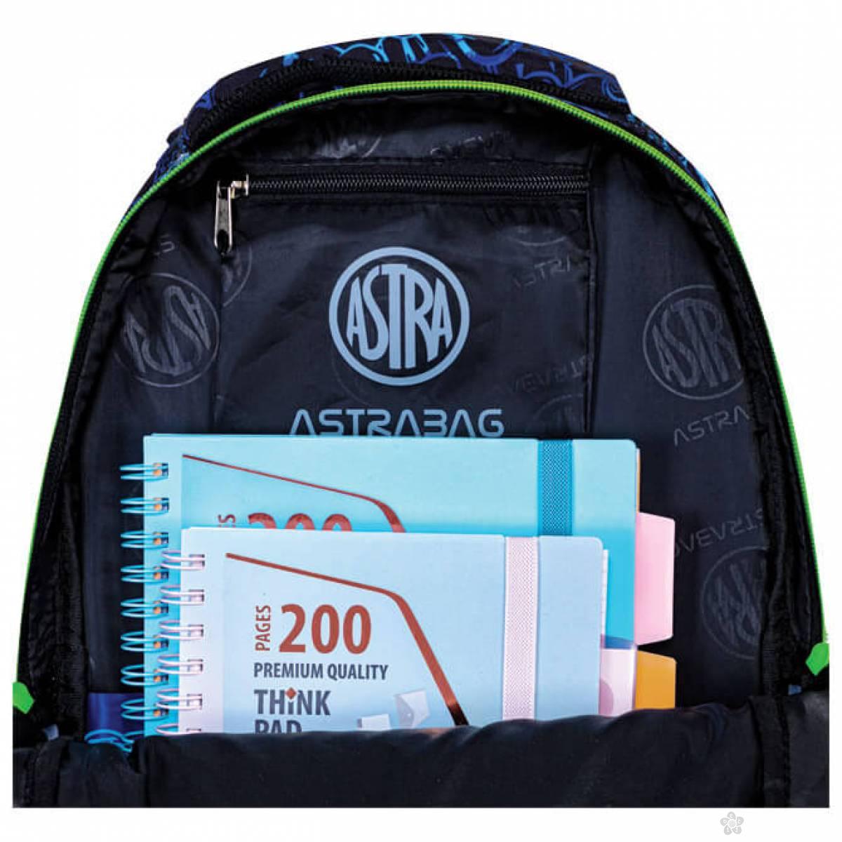 Anatomski ranac Gaming Astrabag 502024016 