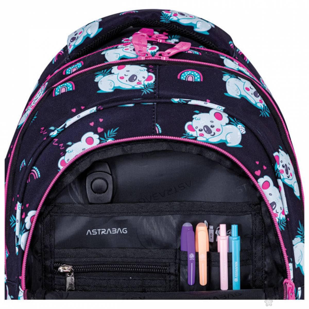 Anatomski ranac Sleepy Koala Astrabag 502024011 