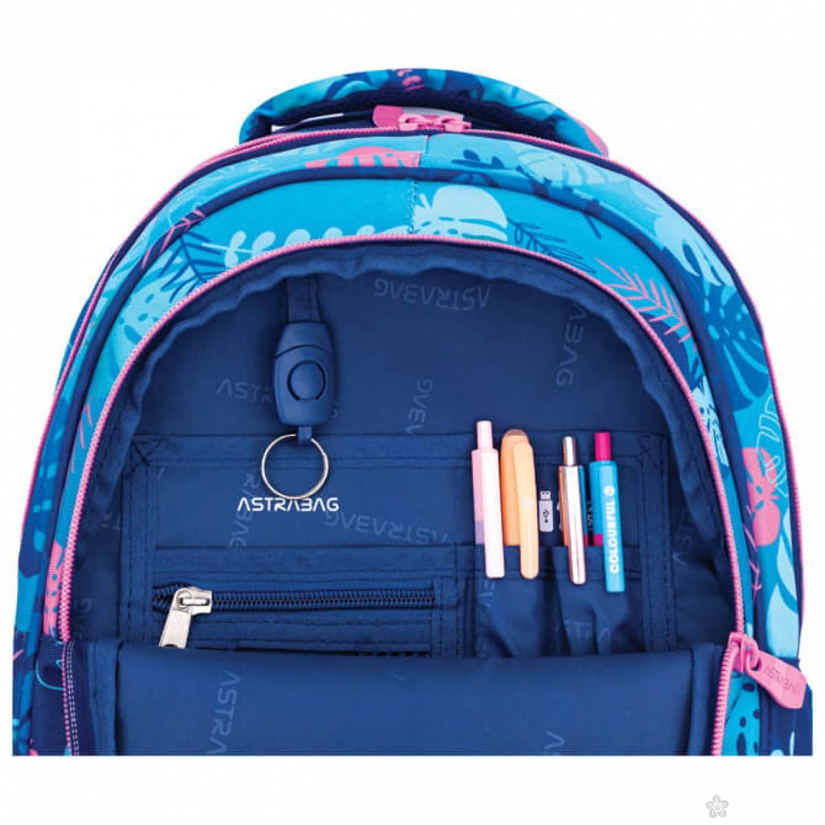 Anatomski ranac Sweet Koala Astrabag 502025001 