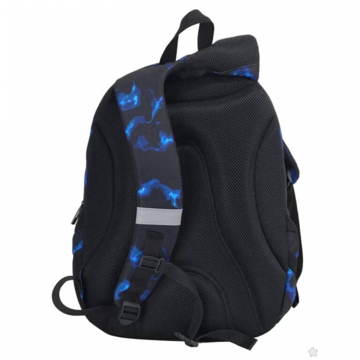 Ranac 3zip Duel Aqua 28665 