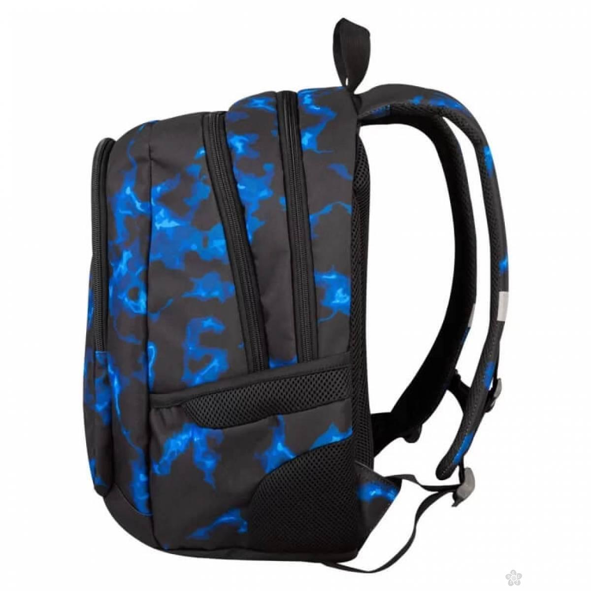 Ranac 3zip Duel Aqua 28665 
