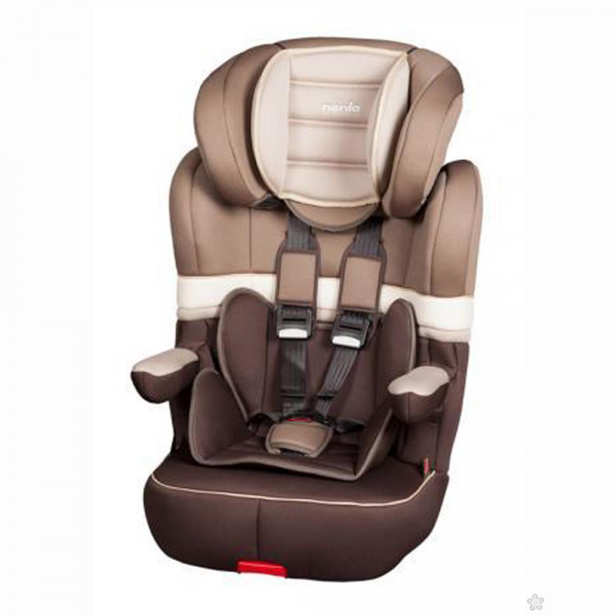Автокресло 9 18 isofix