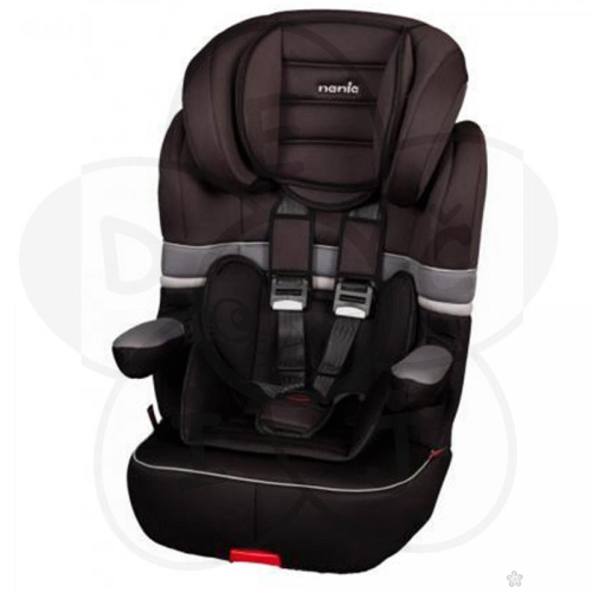 Nania auto sediste I-max isofix 1/2/3 (9-36kg) gray horizon 