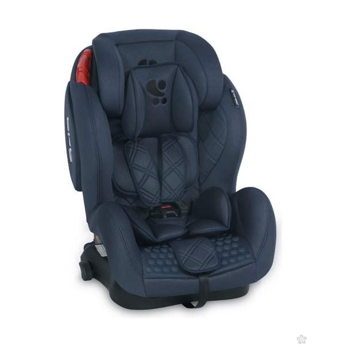 Auto Sedište Titan SPS Isofix Blue 9-36kg