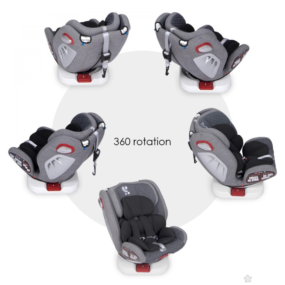 Autosedište Roto Isofix Grey 10071272003 