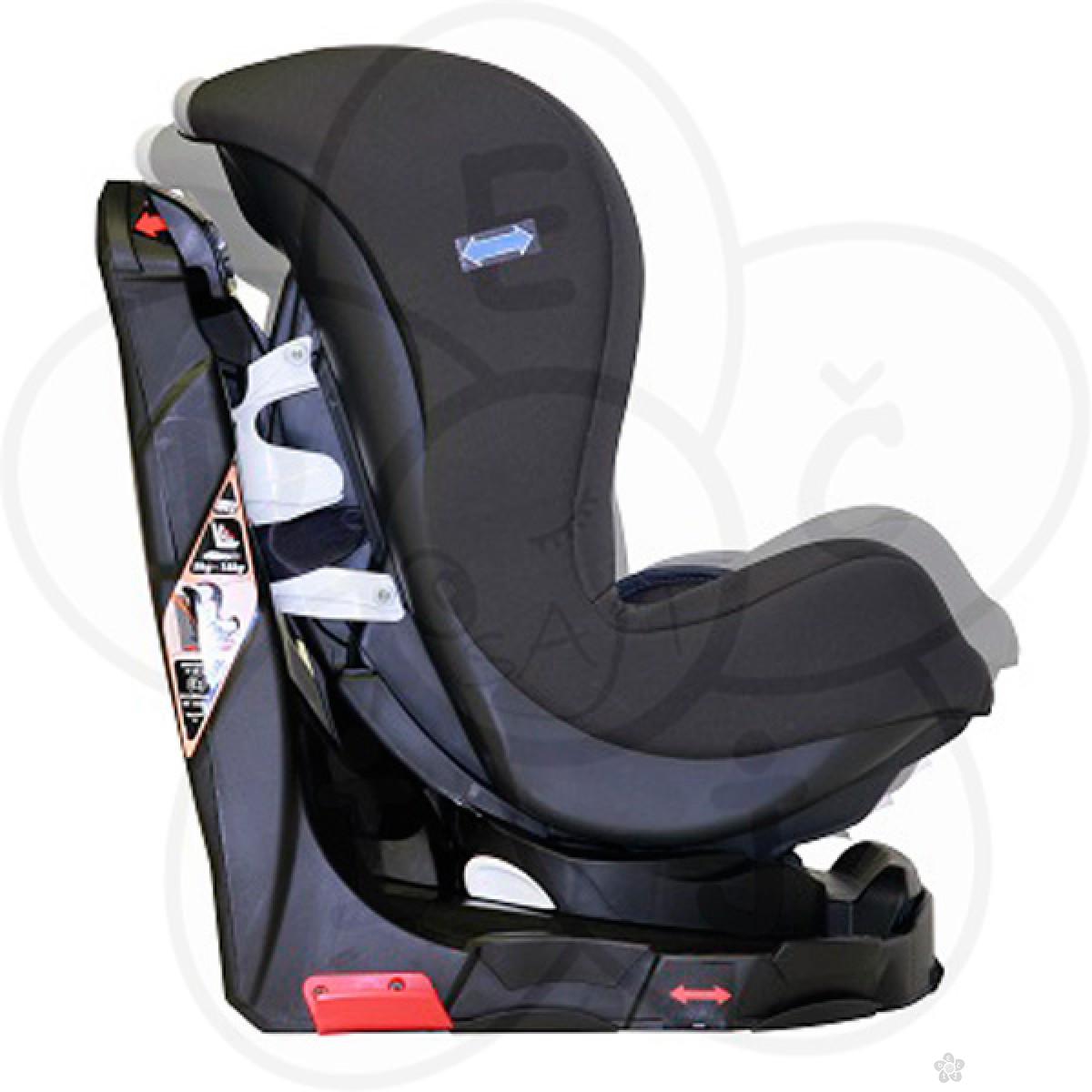 Auto Sedište Revo Lux - Agora Storm 0-18kg, 10070971574 