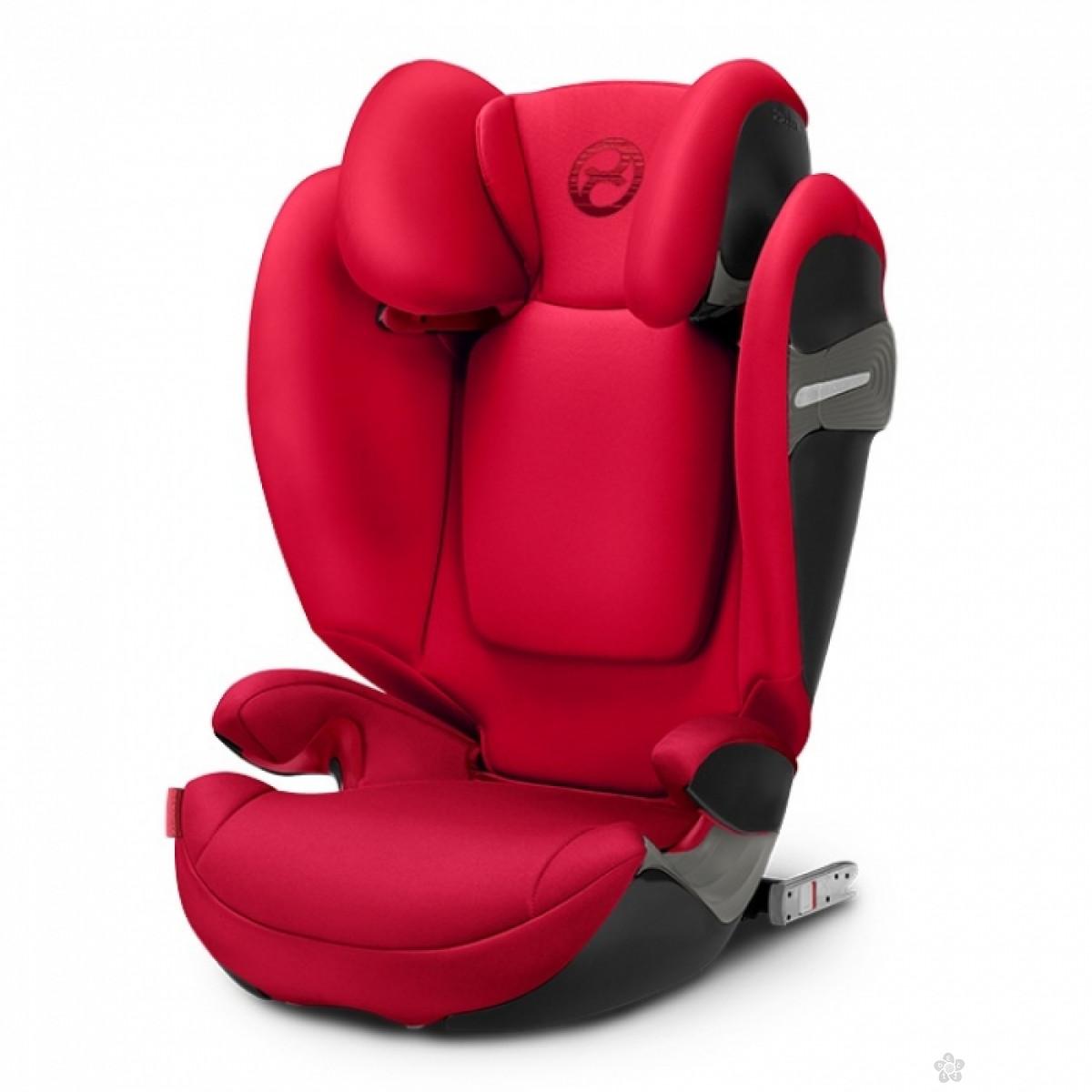 Cybex автокресло 15 36кг