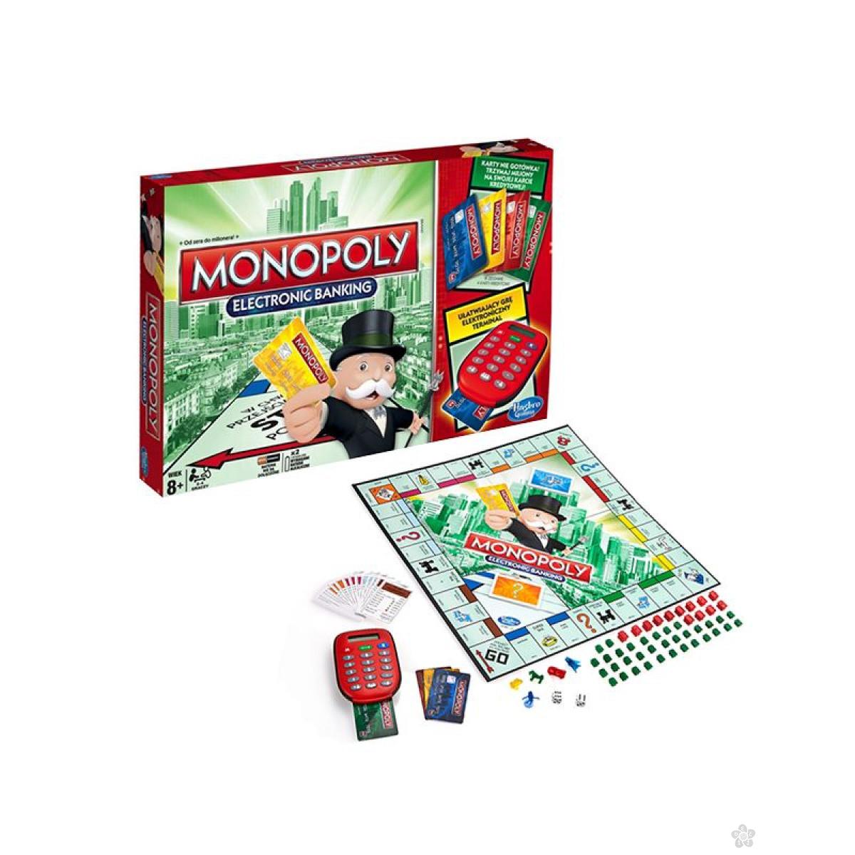 Društvena igra Monopol e-banking, A7444 