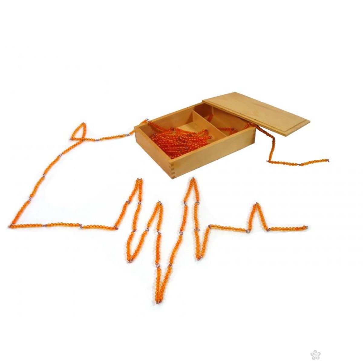 Montesori- lančići za računanje 10,100,1000-sa kutijom,  HTM0240 