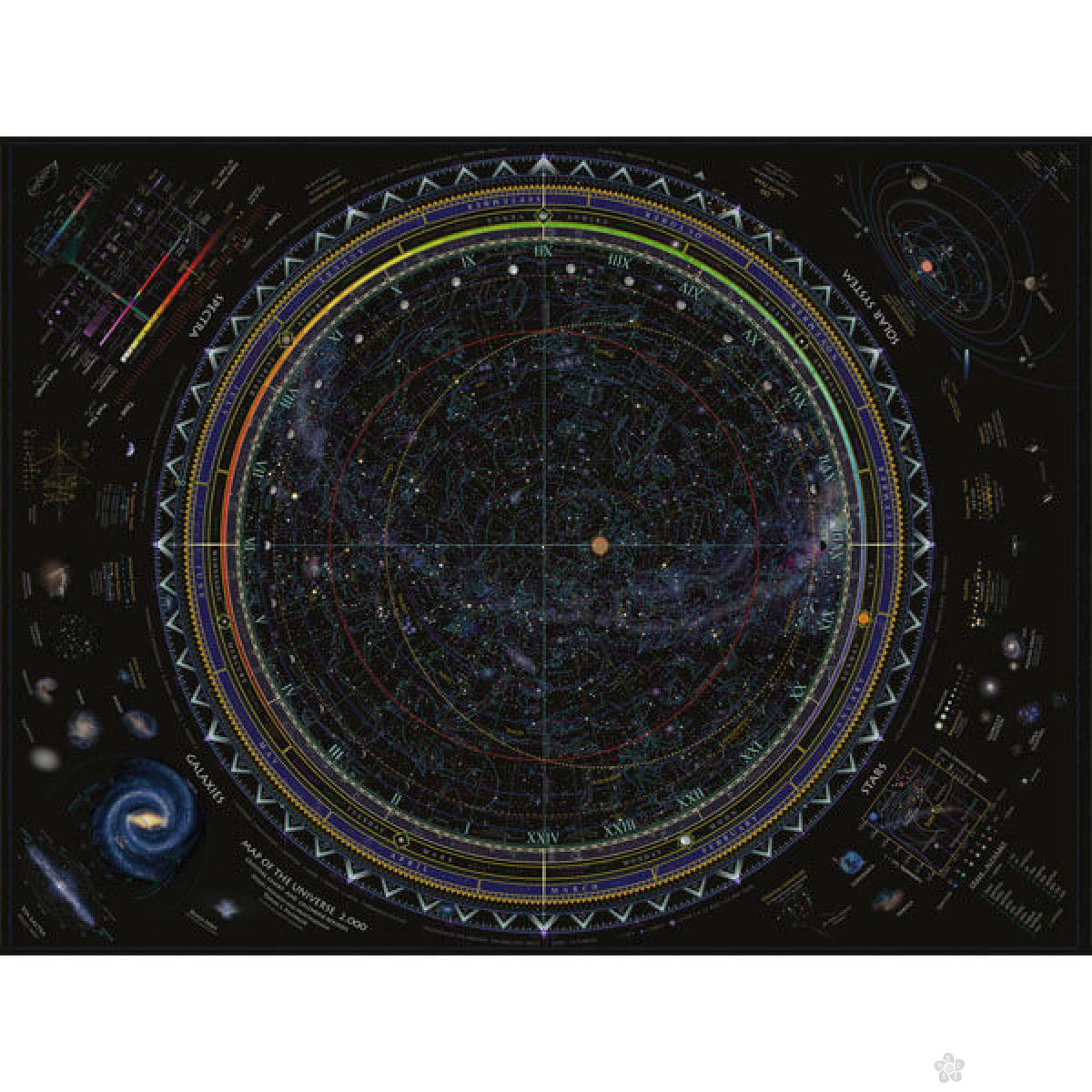 Ravensburger puzzle Mapa univerzuma RA16213 