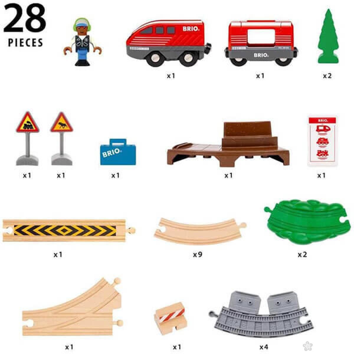 Set Voz na Povlačenje BR36102 