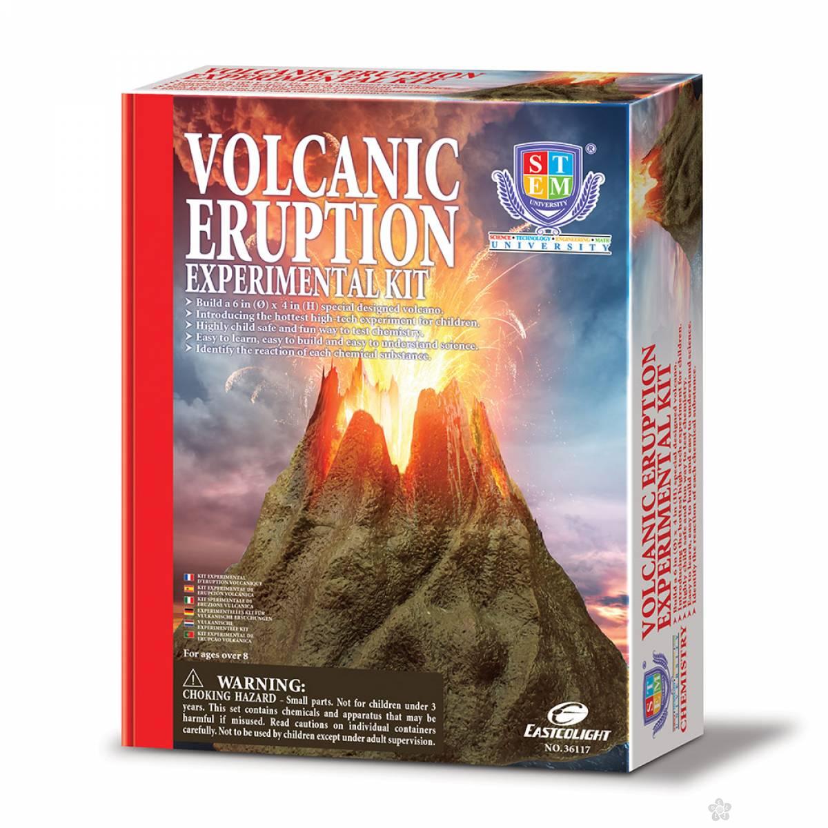 Vulkanska erupcija ECL36117 